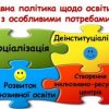 Онлайн-лекція "Особливості психофізичного розвитку дітей з особливими освітніми потребами"