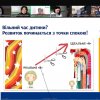 Педагогічна вітальня «Сучасний заклад дошкільної  освіти: виклики, інновації, рішення» (Методичне об’єднання викладачів)