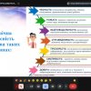 Кураторська година «Академічна доброчесність як фундаментальна основа якісної освіти»