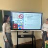 Презентація та захист студентських проєктів на тему «Молодь проти шкідливих звичок: шляхи до здорового способу життя»