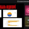 Відкрите заняття на тему «Маркетингове позиціонування та просування видань»