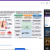 Засідання гуртка «Косметична хімія» (05.10.2026)