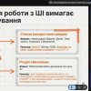 Доброчесність дизайн-проєктів