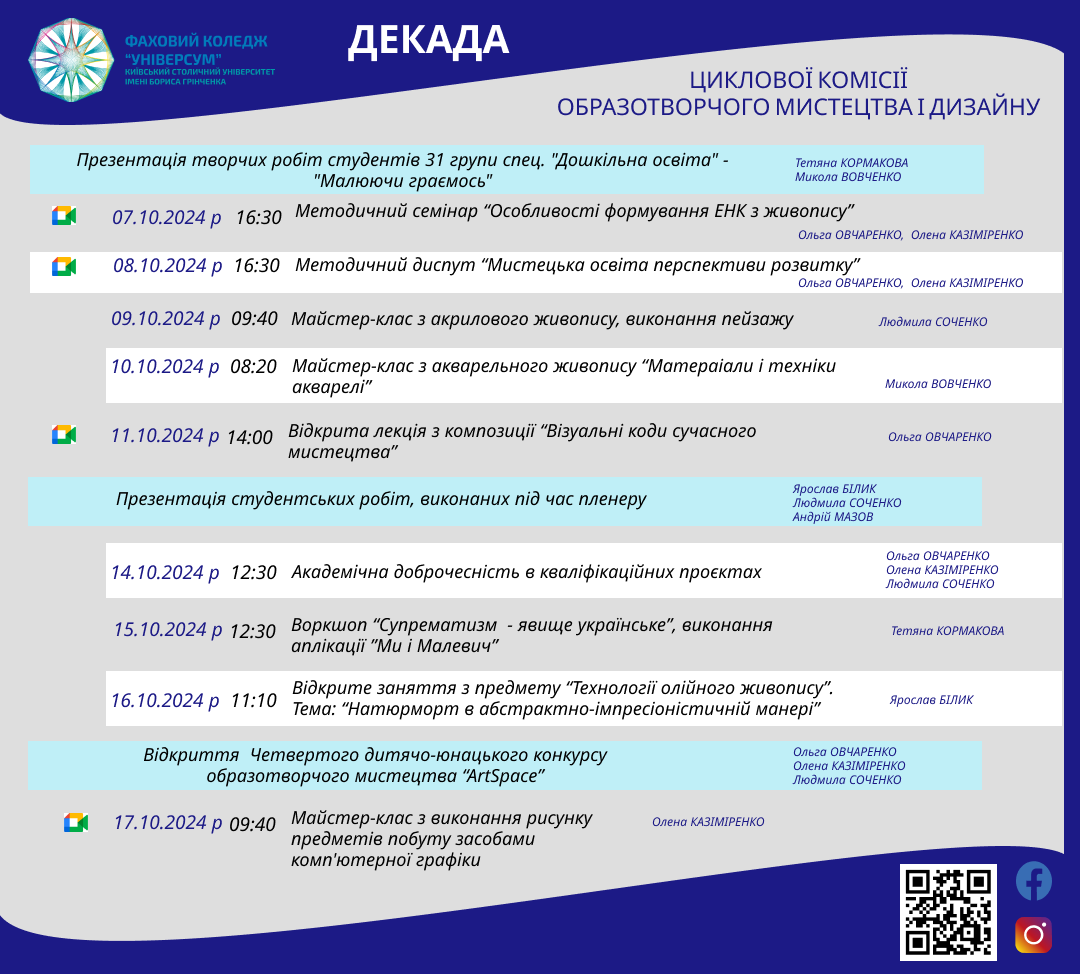 Декада циклової комісії образотворчого мистецтва і дизайну