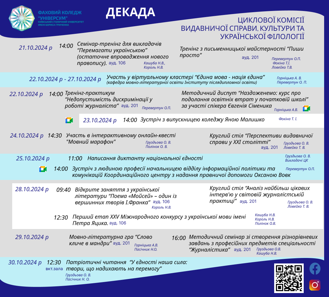 Декада циклової комісії видавничої справи, культури та української філології