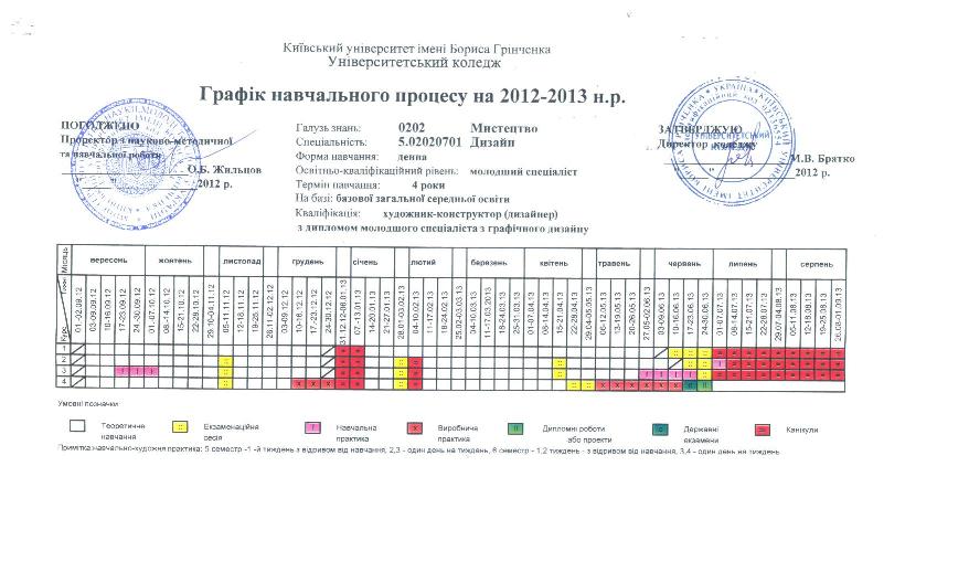 gr-nav-ghoc1.jpg — 68.18 kB