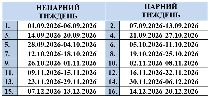 Розклад парних та непарних тижнів